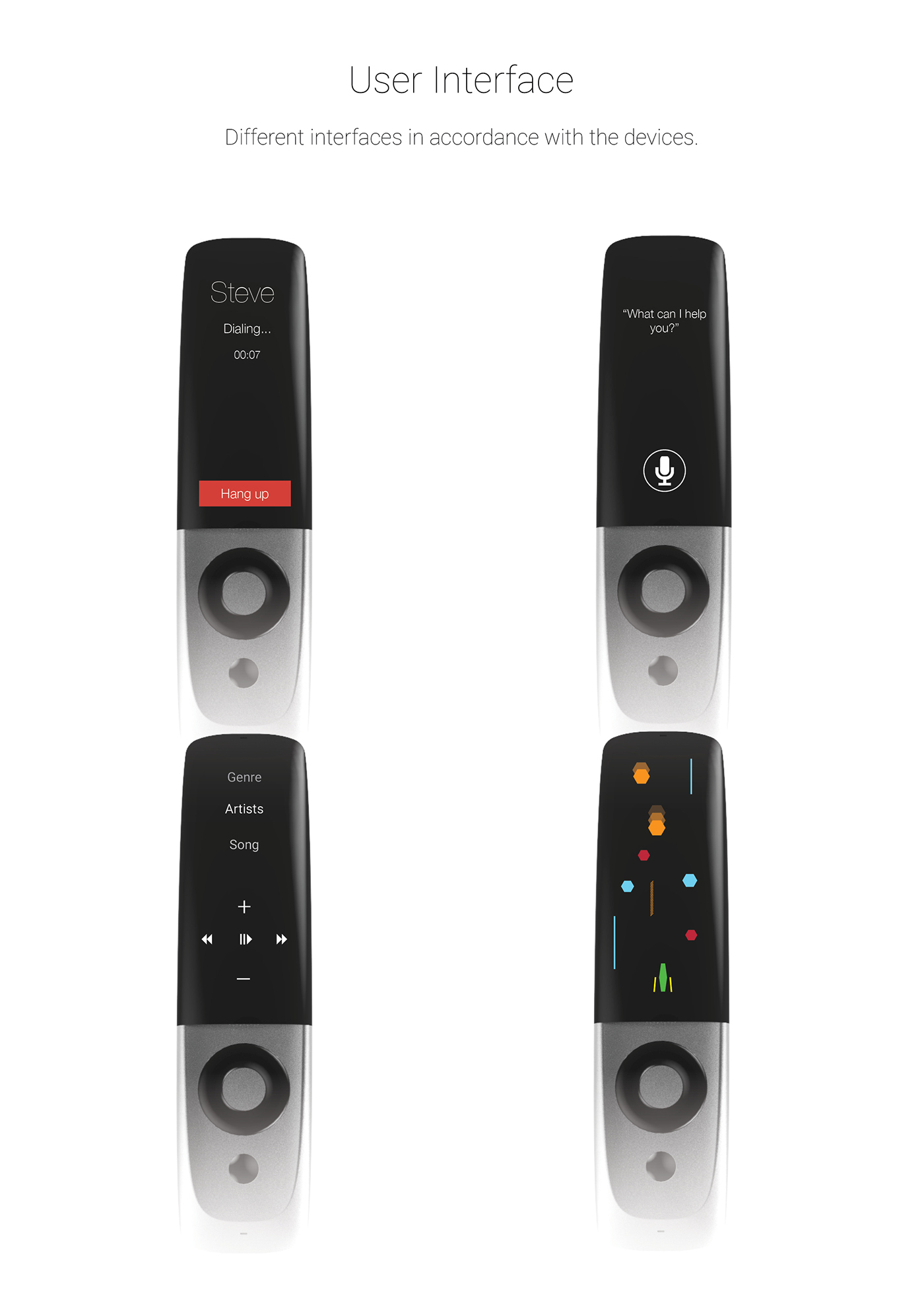 Touch screen，Remote control，interactive，household，