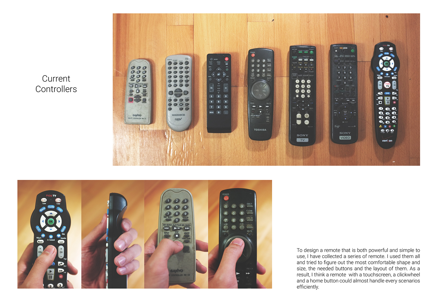 Touch screen，Remote control，interactive，household，