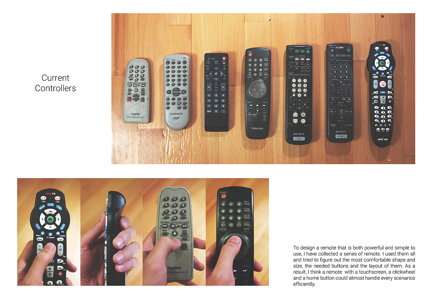 Touch screen，Remote control，interactive，household，