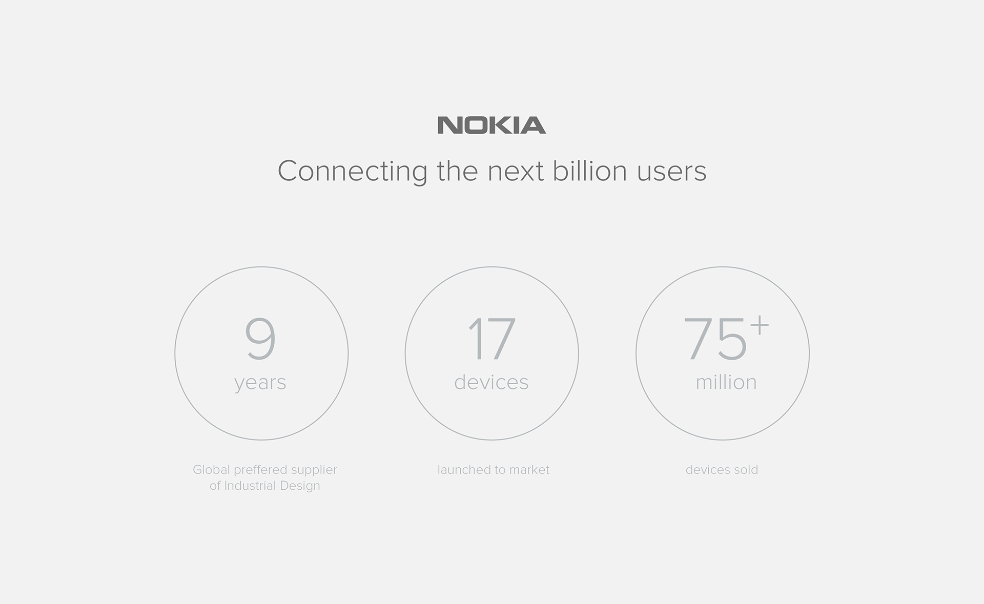 NOKIA，mobile phone，Digital technology，