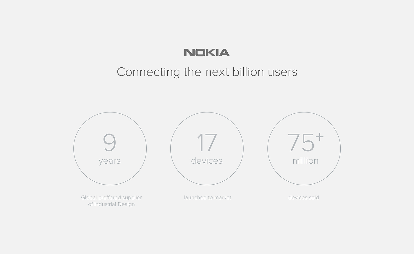 NOKIA，mobile phone，Digital technology，