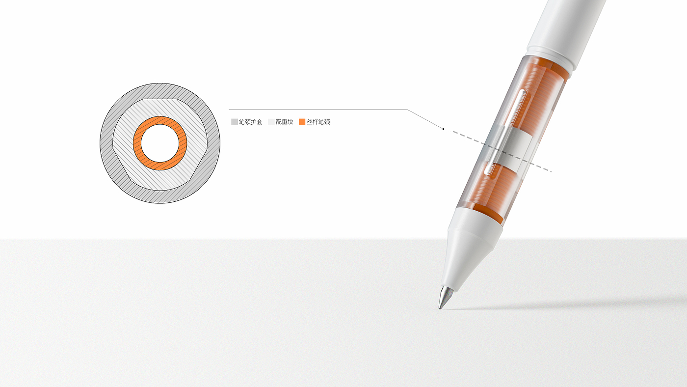Roller ball pen，