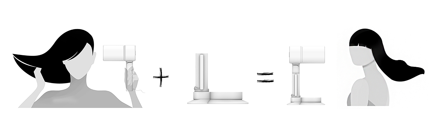 hair drier，small home appliances，concept，Dyson，Foldable，