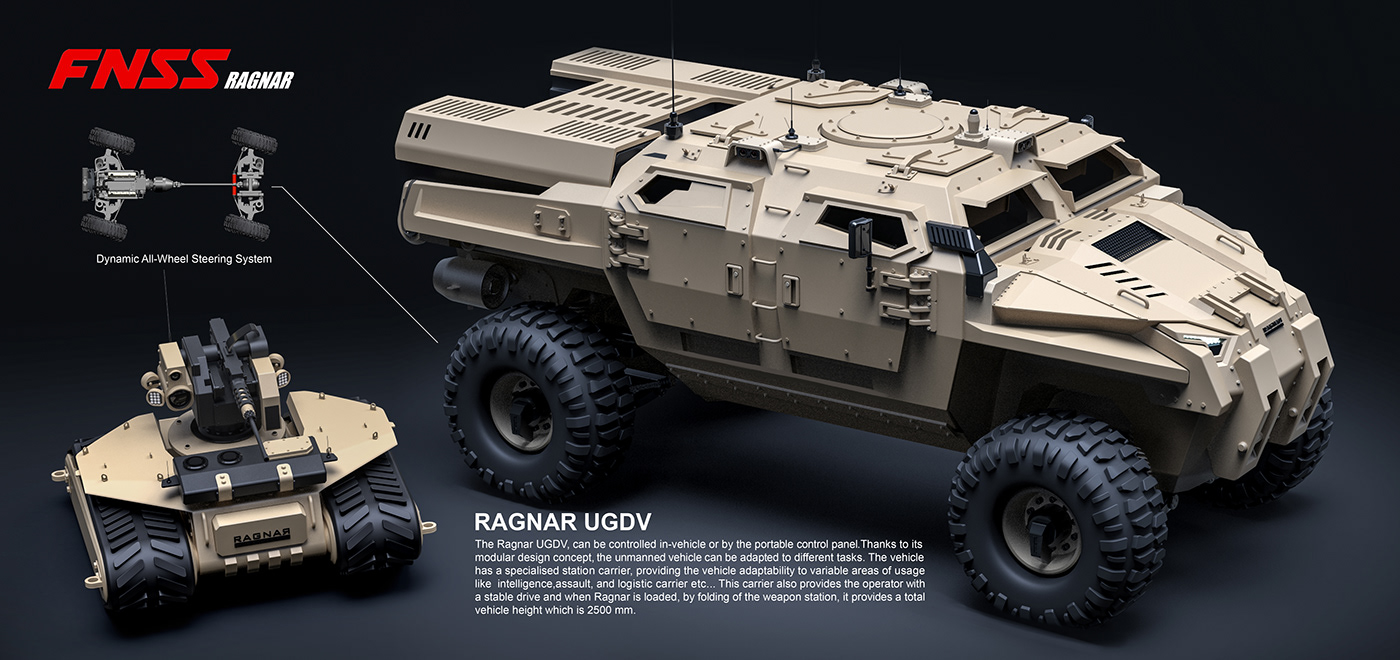 Ragnar 4x4，The four-wheel drive，military，Sports type，Multipurpose vehicle，