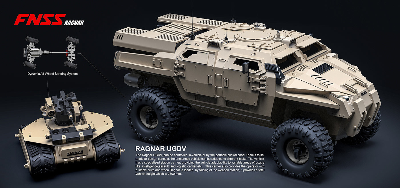 Ragnar 4x4，四驱车，军事，运动型，多用汽车，