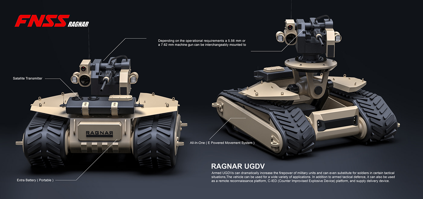 Ragnar 4x4，The four-wheel drive，military，Sports type，Multipurpose vehicle，