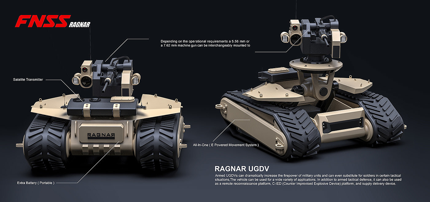 Ragnar 4x4，The four-wheel drive，military，Sports type，Multipurpose vehicle，