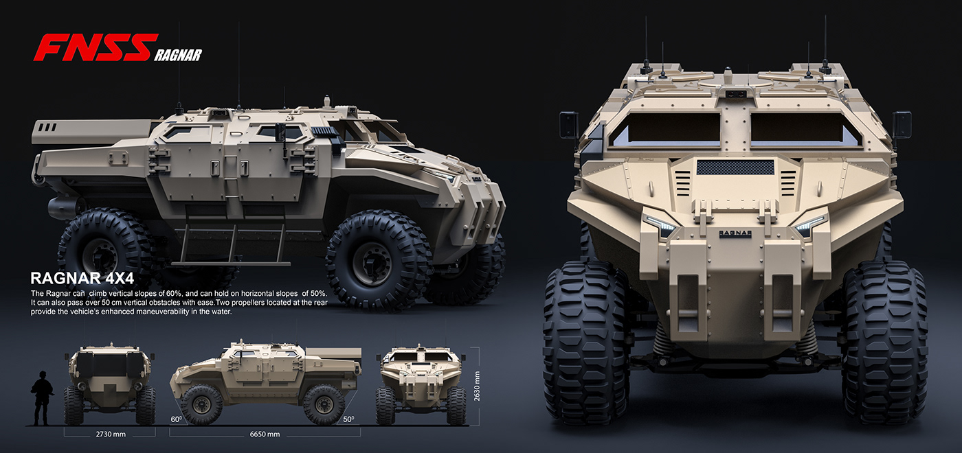 Ragnar 4x4，The four-wheel drive，military，Sports type，Multipurpose vehicle，