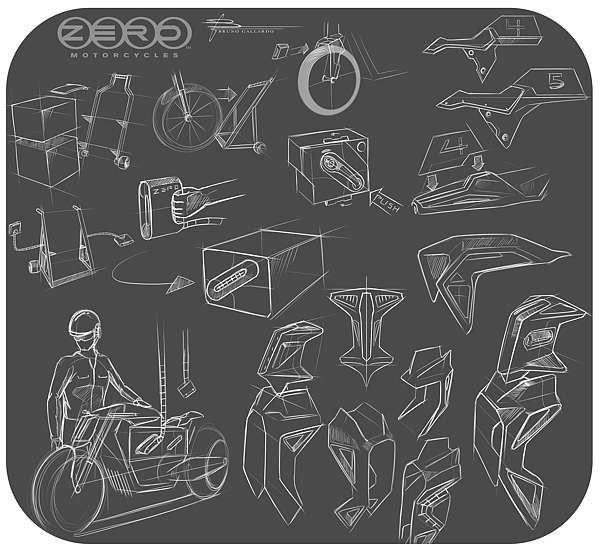 motorcycle，Design，Model，Hand drawn，