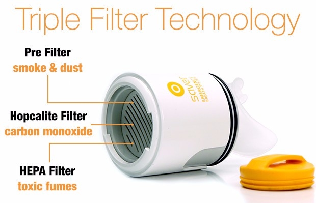 respirator，Portable，Emergency respirator，