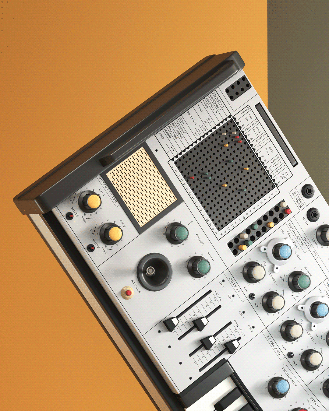 3d，c4d，Synthesizer，