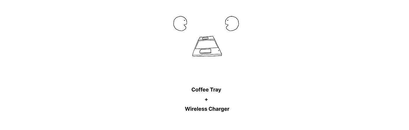Charger，Coffee，Tray，wireless charger ，