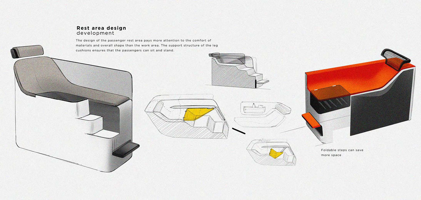automobile，Restaurant，concept，