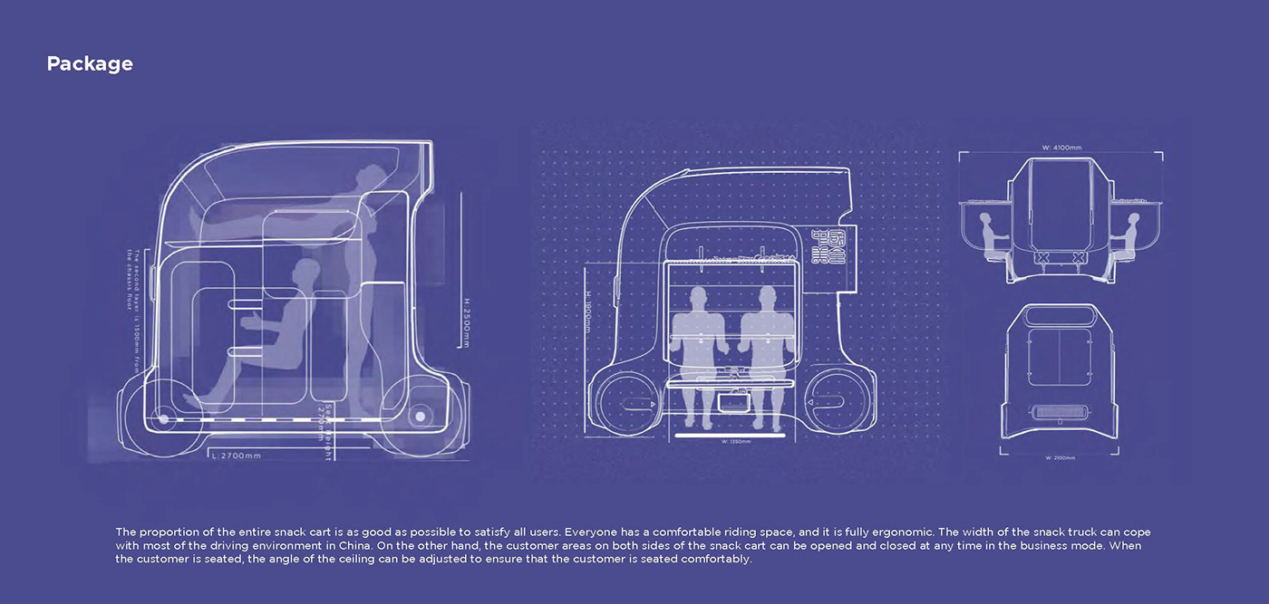 automobile，Restaurant，concept，