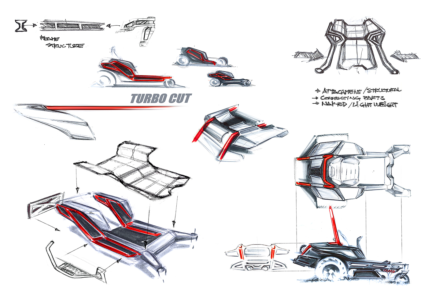 Zero rotation mower，Tool design，Agricultural tools，