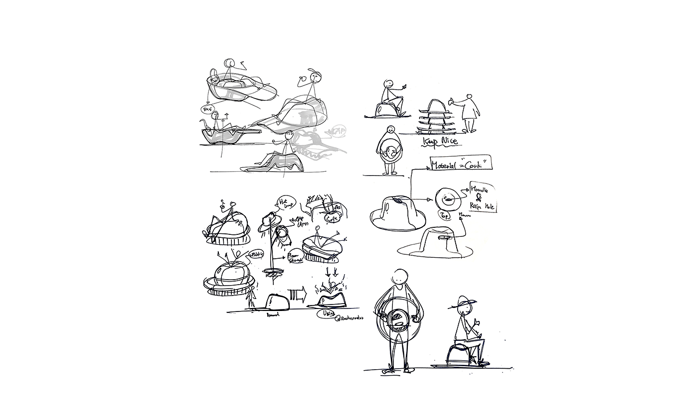 stool，furniture，Hat，