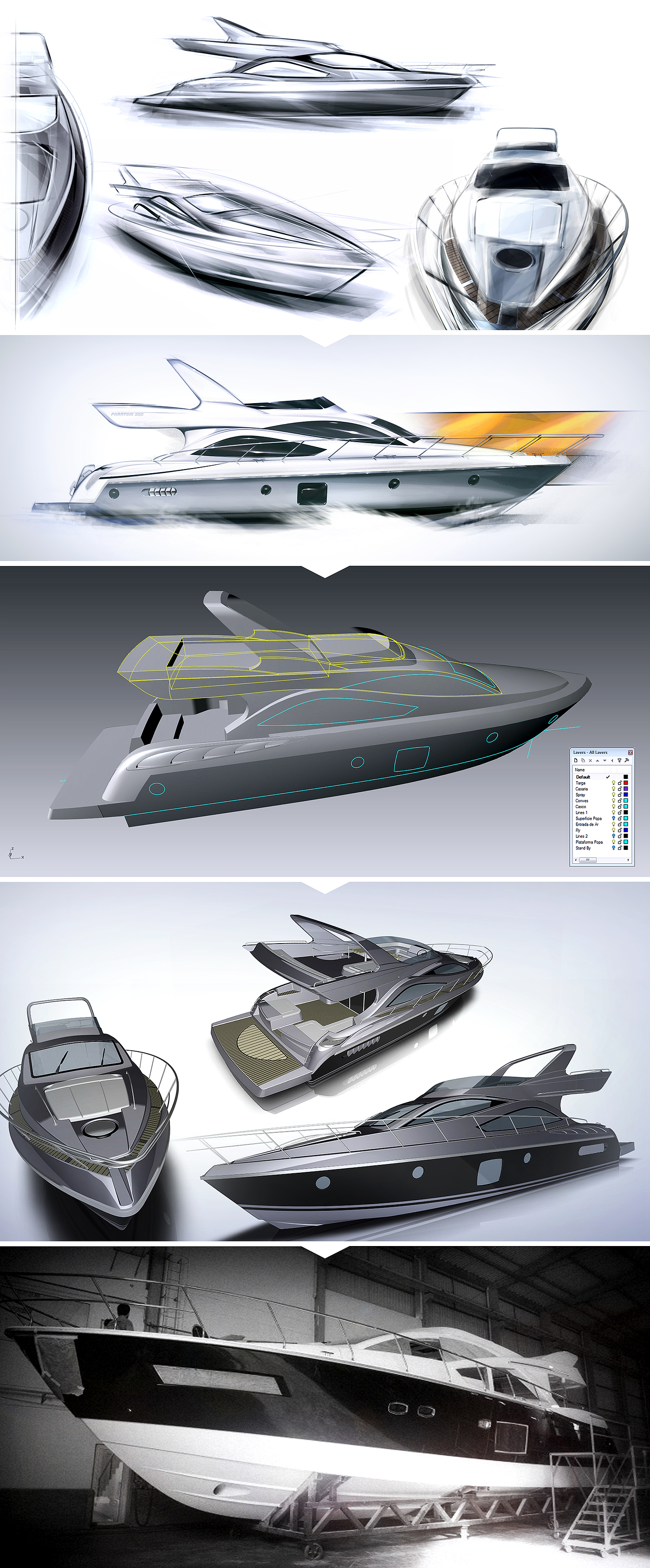 Brazil，Luxury yacht ，