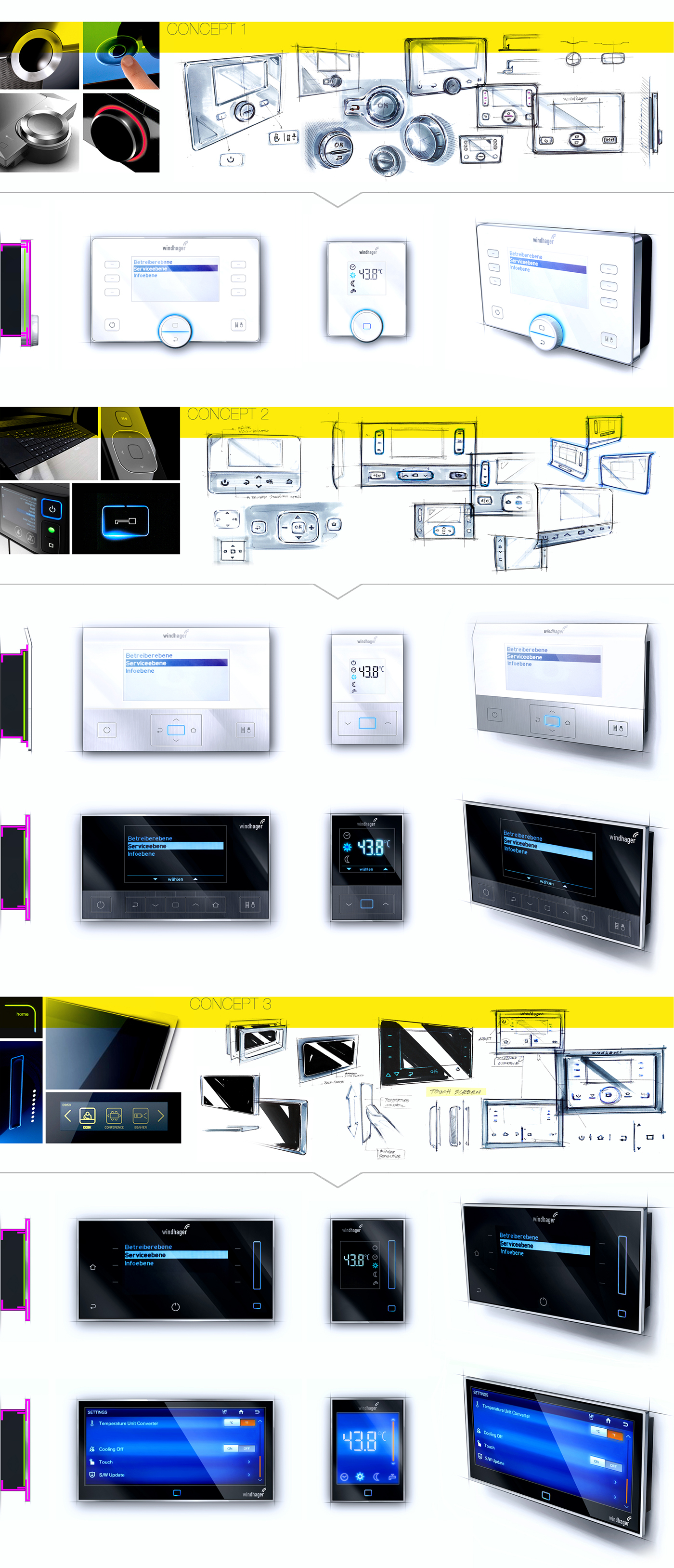 Home appliance design，Heating，controller，