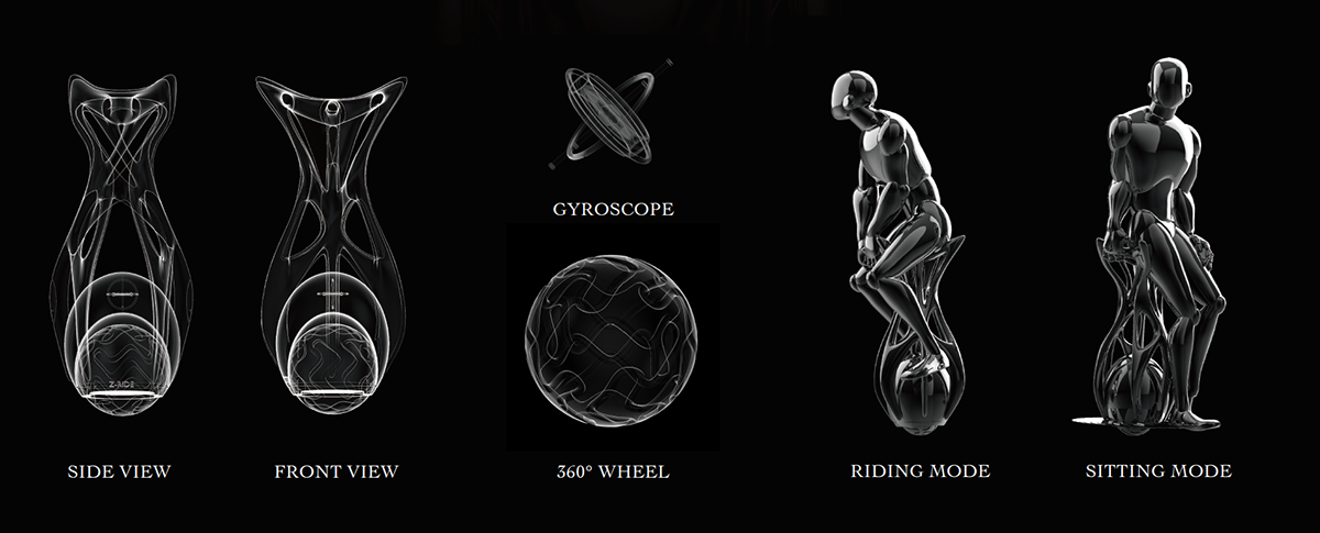 midfielder，Art，concept，free，