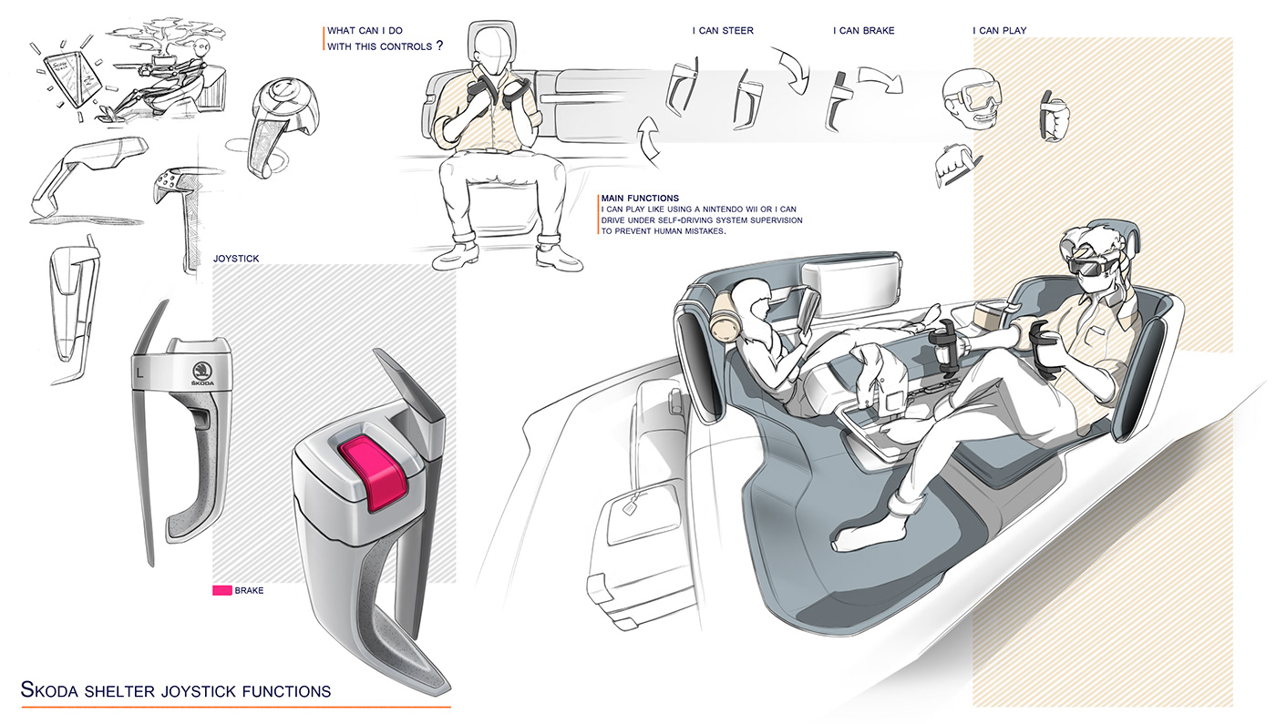 automobile，Hand drawn，inside，