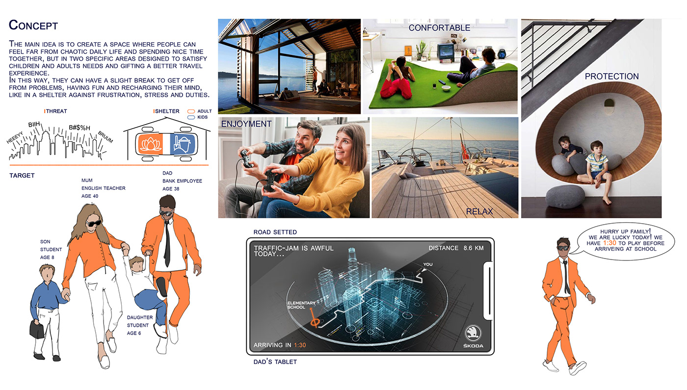 automobile，Hand drawn，inside，