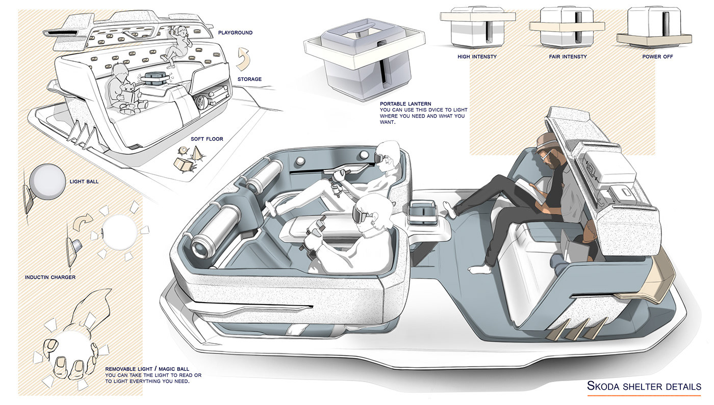 automobile，Hand drawn，inside，