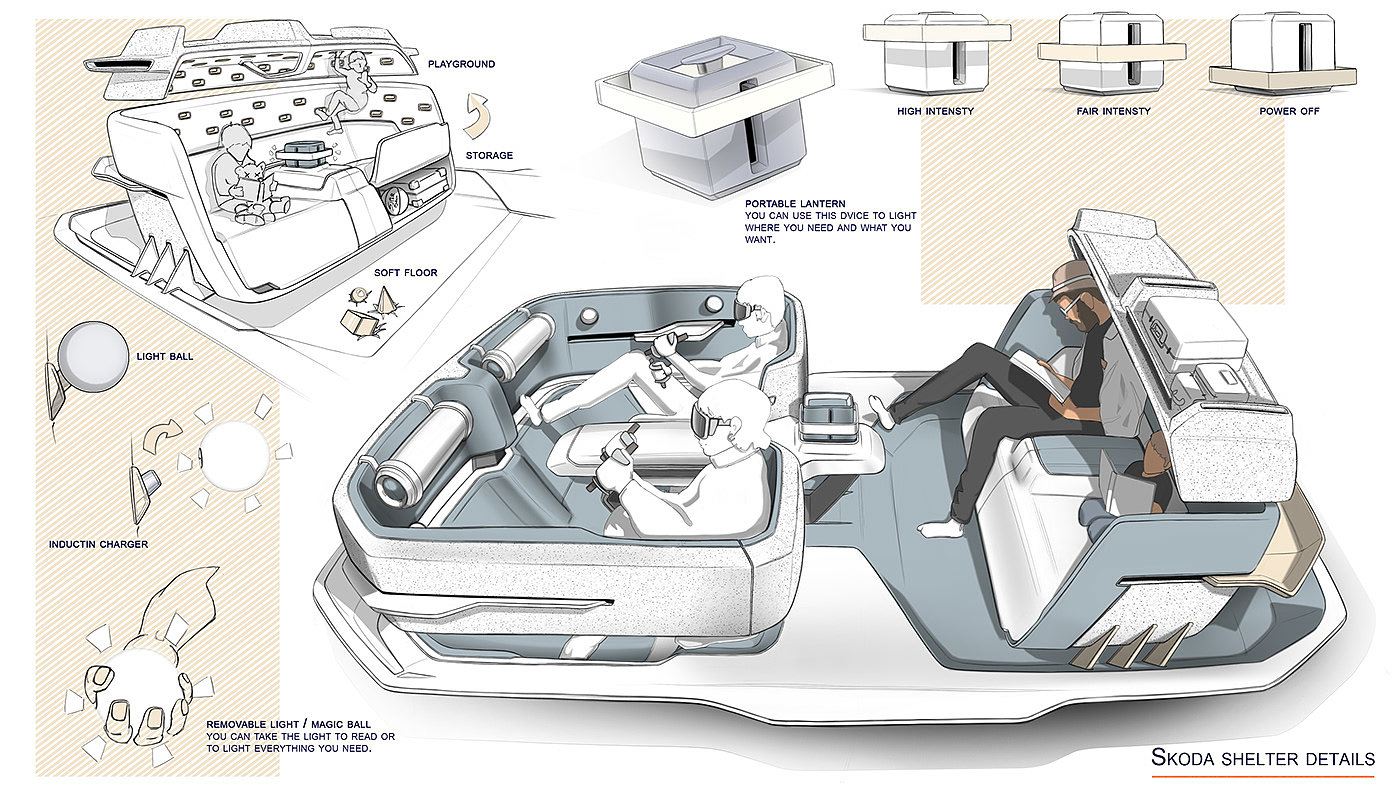 automobile，Hand drawn，inside，