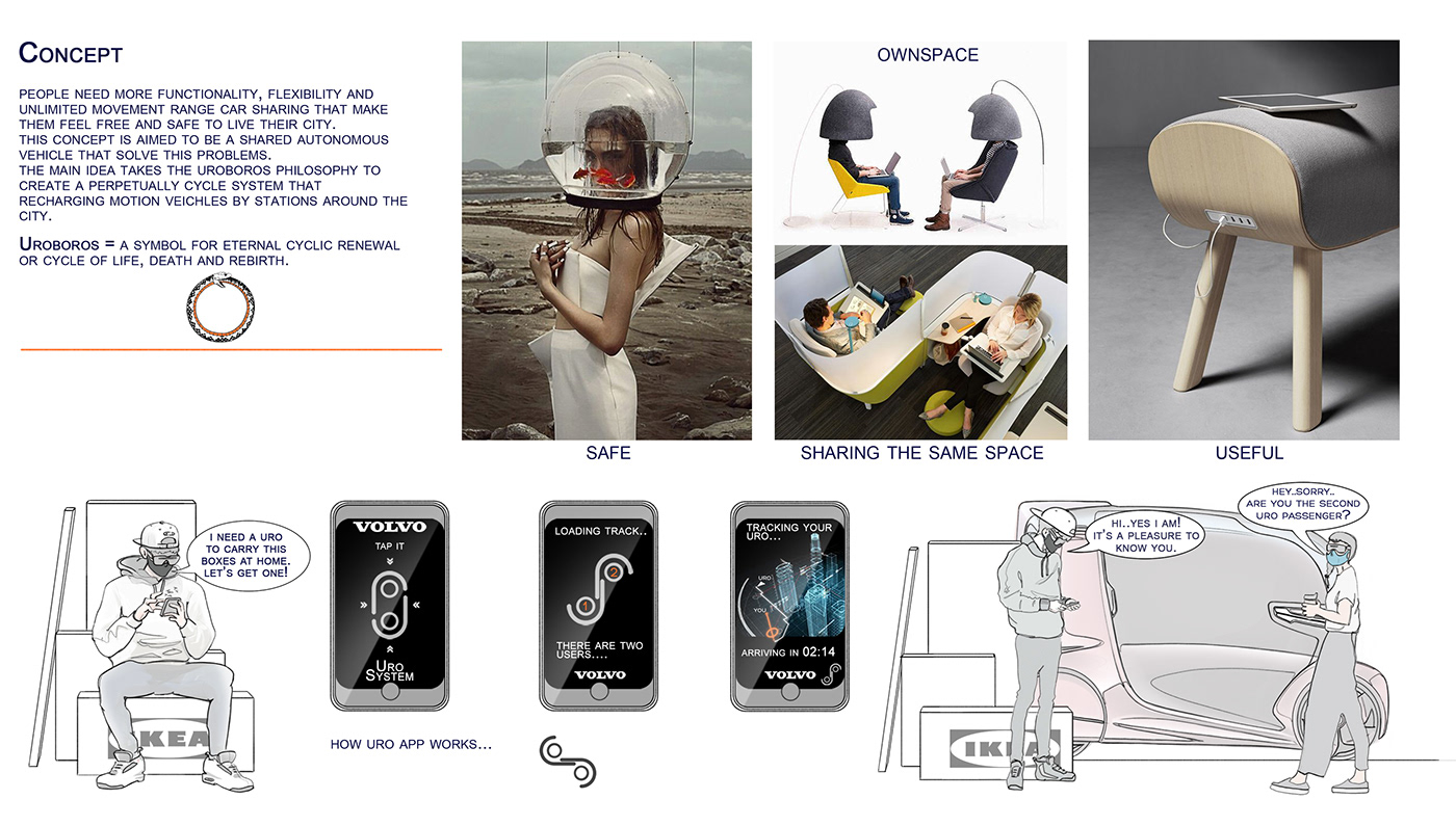 automobile，Hand drawn，inside，