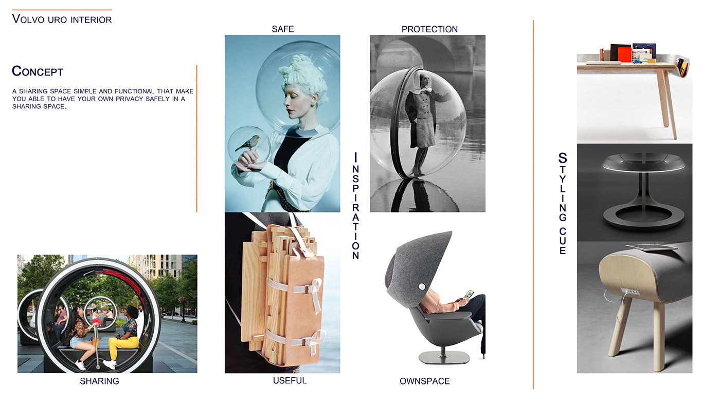 automobile，Hand drawn，inside，