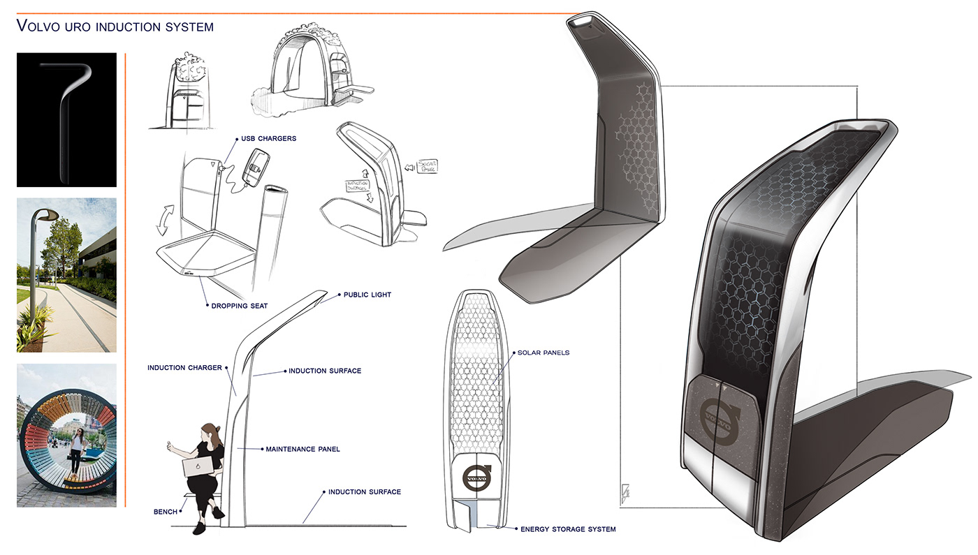 automobile，Hand drawn，inside，
