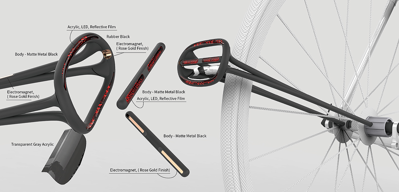 industrial design，Smart car lock，Safety lock，