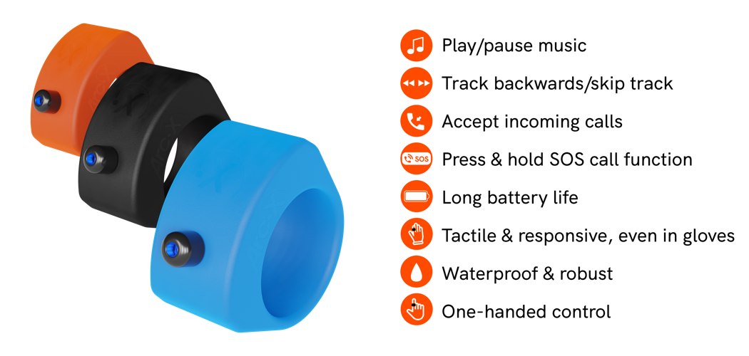 Digital，intelligence，Mobile Accessories，ARCX，