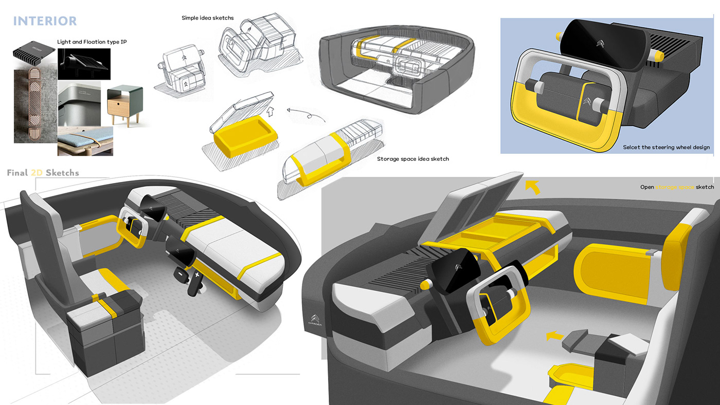 vehicle，conceptual design，MIGNON CITROEN，Citroen，
