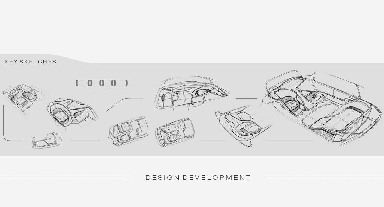 Automotive interior，conceptual design，Pets，partner，