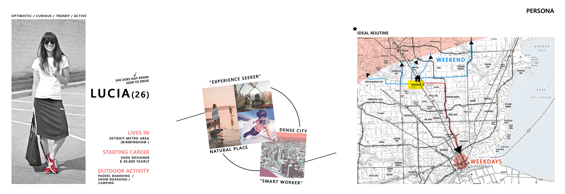 suv，Electric，babyjeep，manuscript，