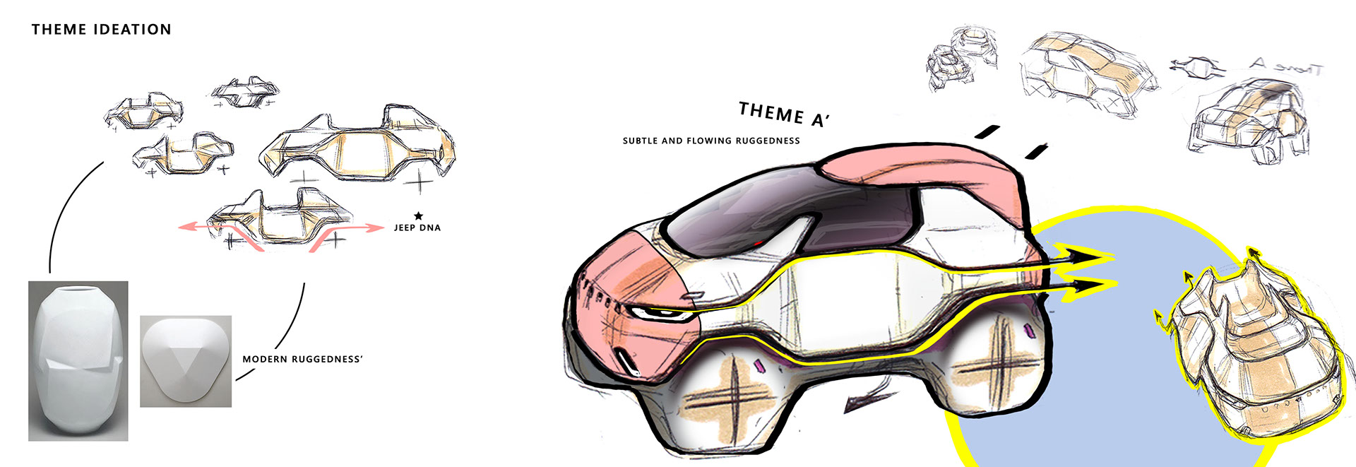 suv，Electric，babyjeep，manuscript，