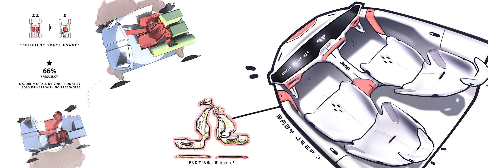 suv，Electric，babyjeep，manuscript，