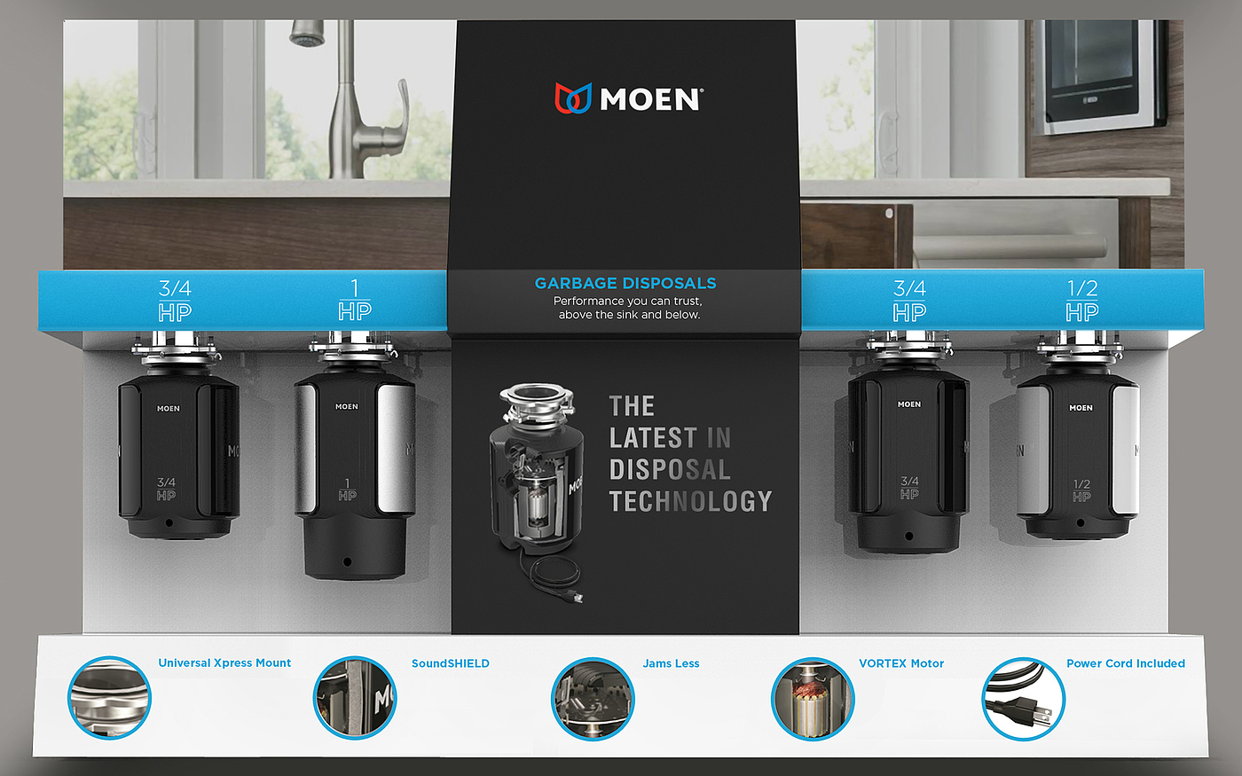 Kitchen equipment，waste disposal ，