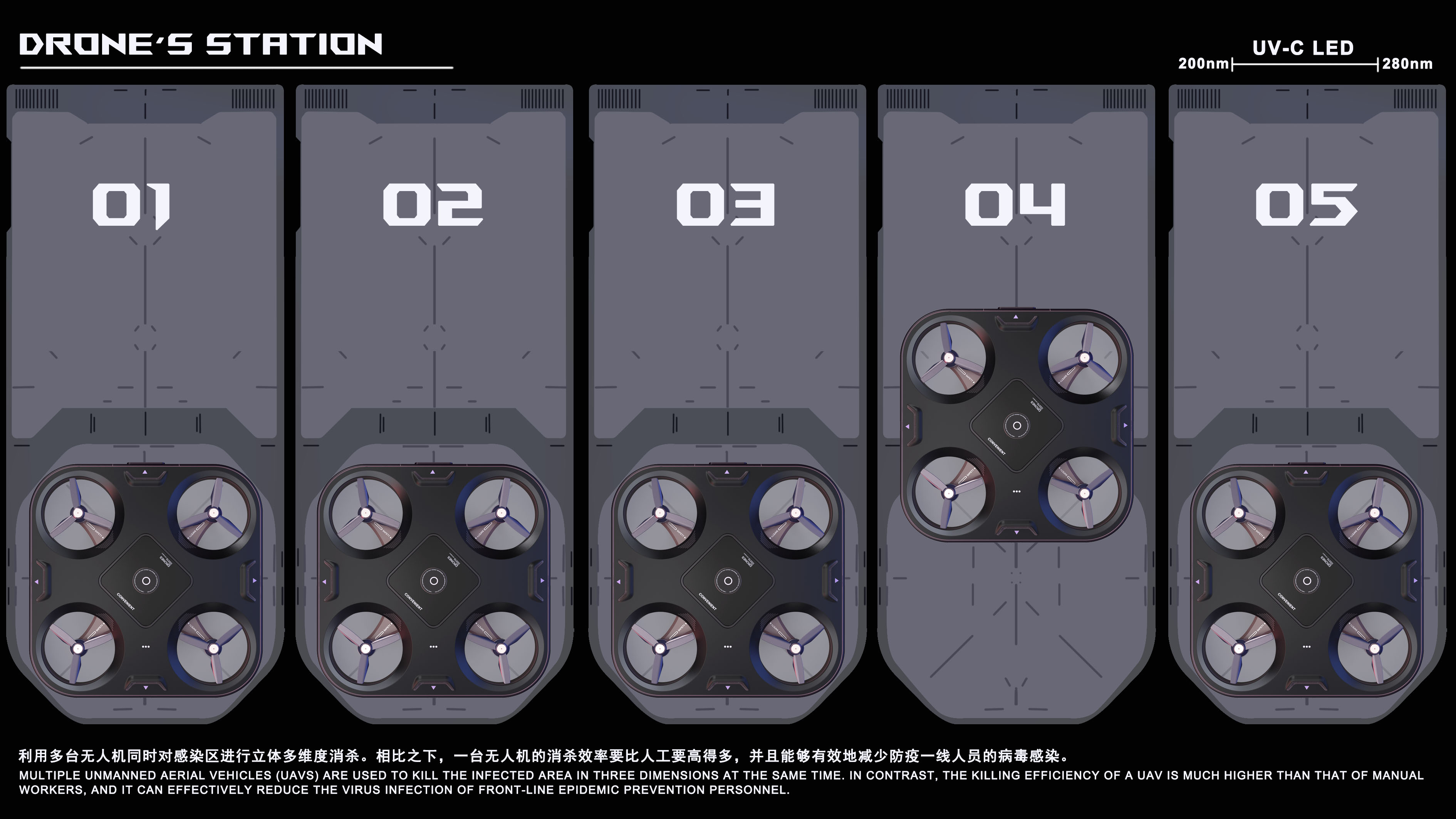UAV，disinfect，intelligence，epidemic situation，rescue，