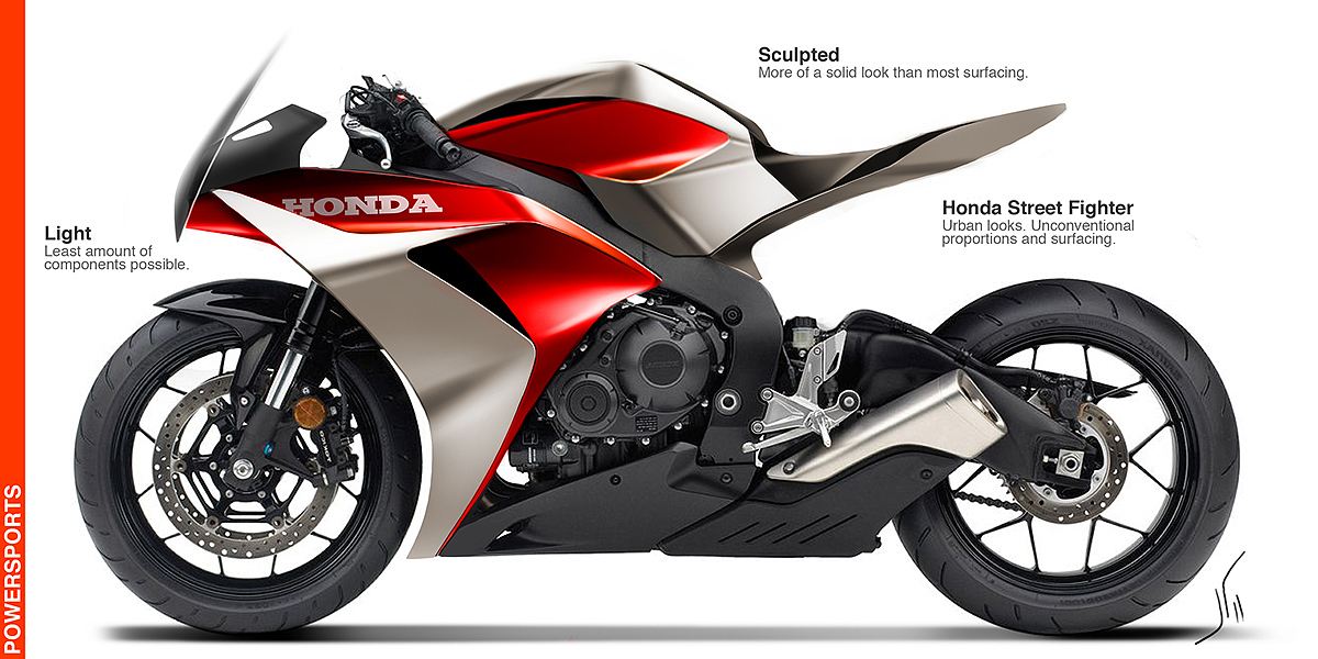 Hand drawn appreciation，motorcycle，Ubee ，ps，