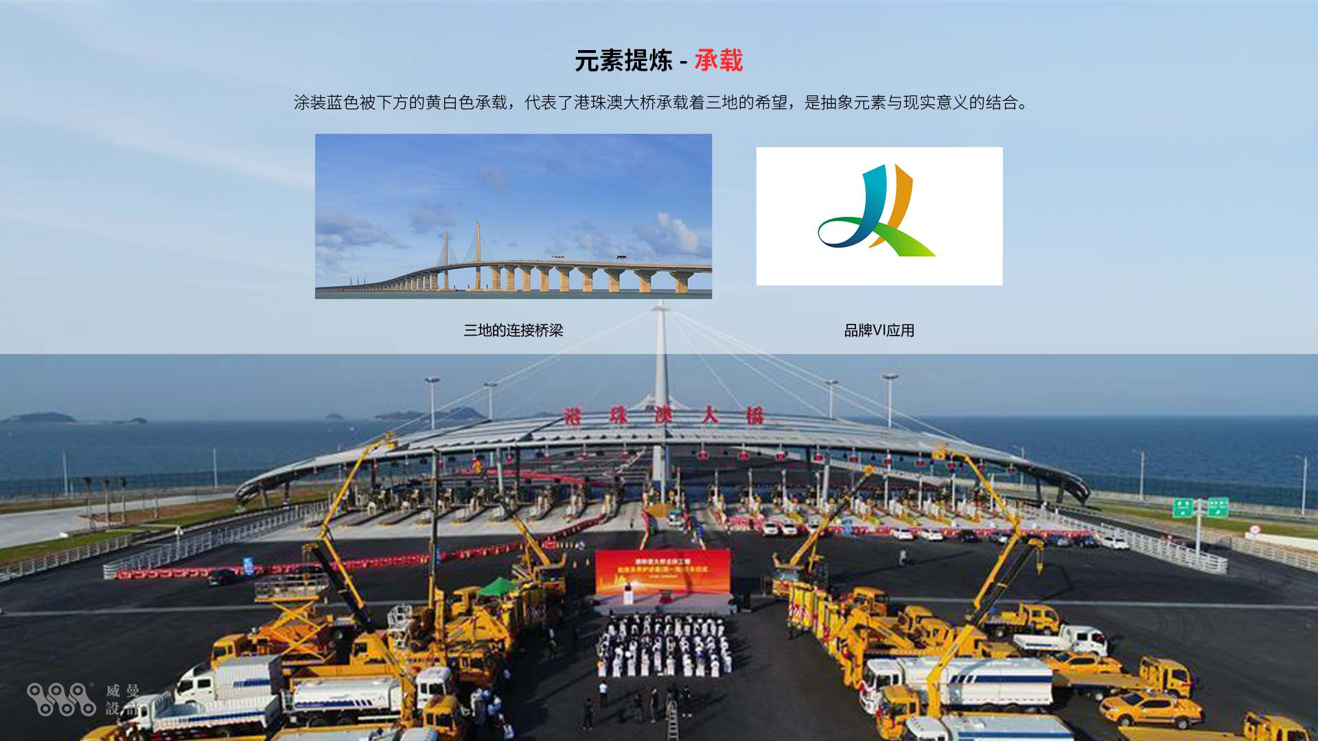 Coating design，Vehicle coating，