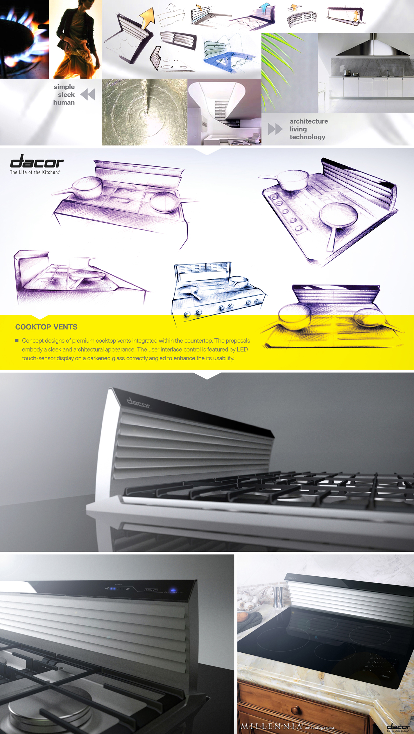 kitchenware，Kitchenware，high-end，practical，