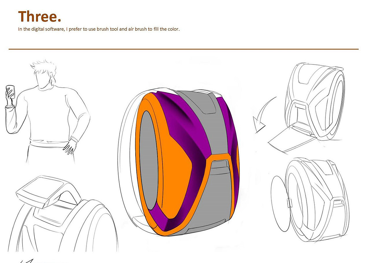 Hand drawn renderings，Schoolbag design，course，Detailed steps，
