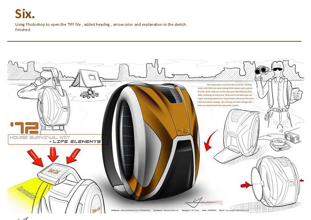 Hand drawn renderings，Schoolbag design，course，Detailed steps，