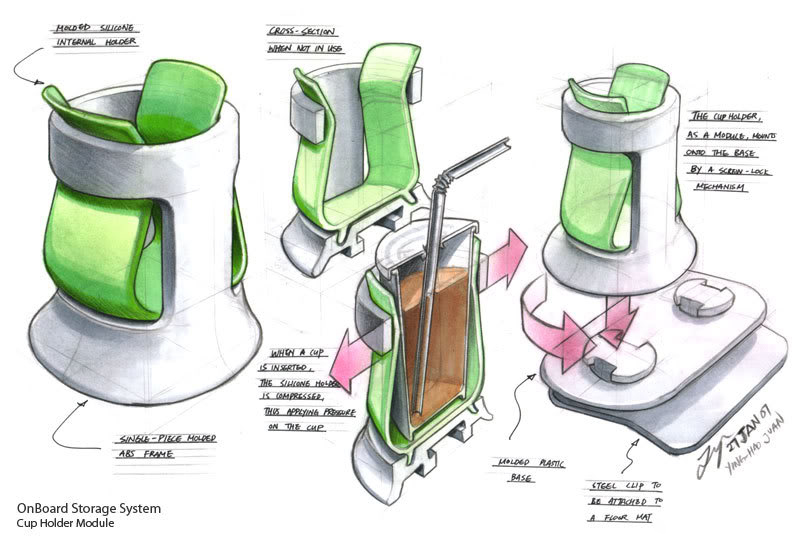 dried food，course，step，Hand drawn products，