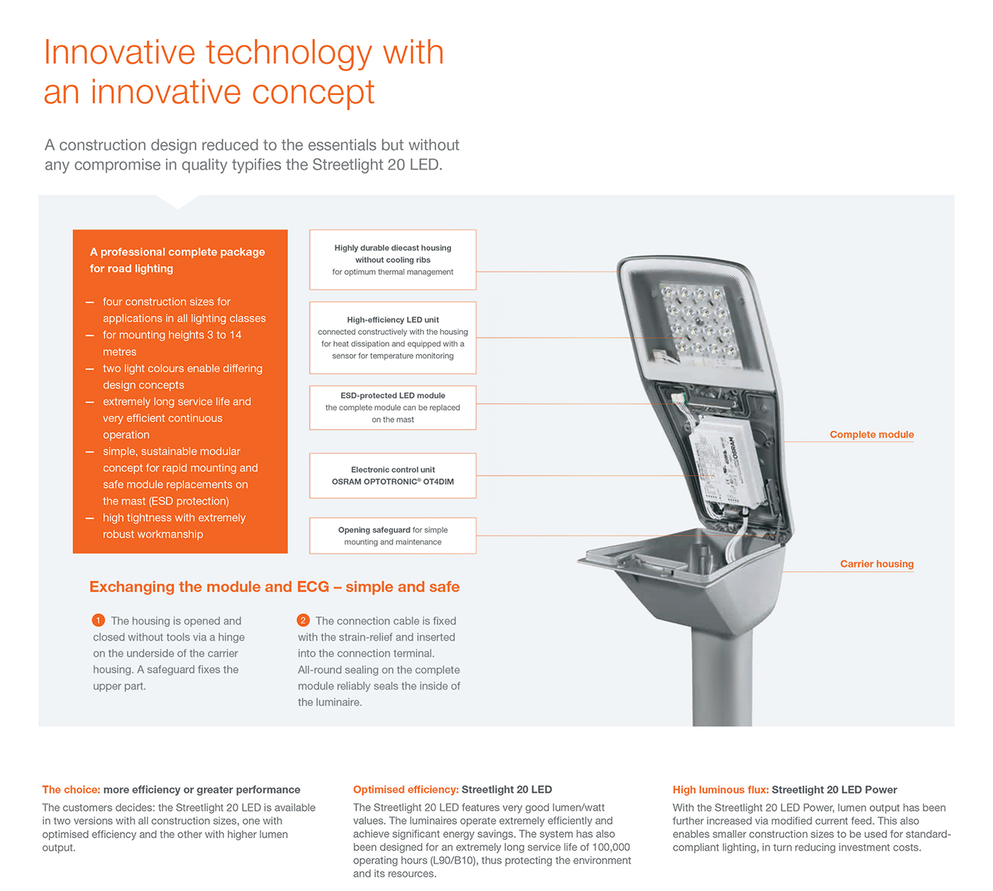 energy conservation，Lighting products，OSRAM，If Award，