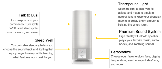 Bedside lamp，Intelligent lamp，