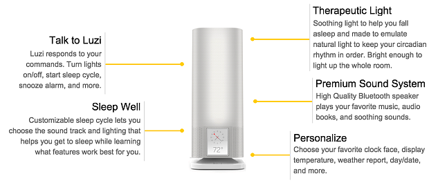 Bedside lamp，Intelligent lamp，