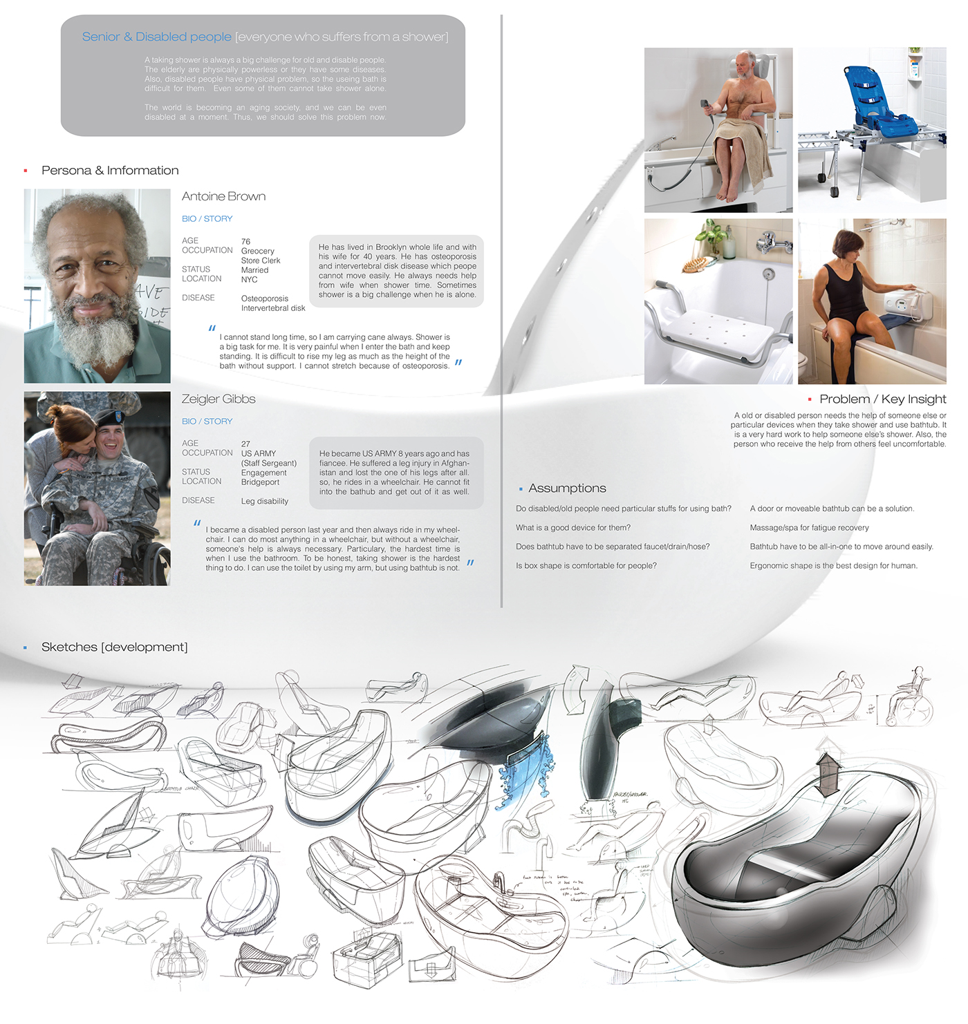 Clud-tub，Bathtub，Disabled，the elderly，care for，