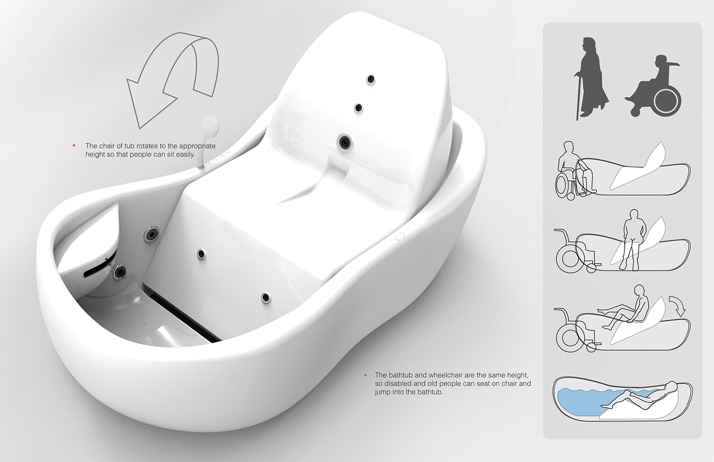 Clud-tub，Bathtub，Disabled，the elderly，care for，